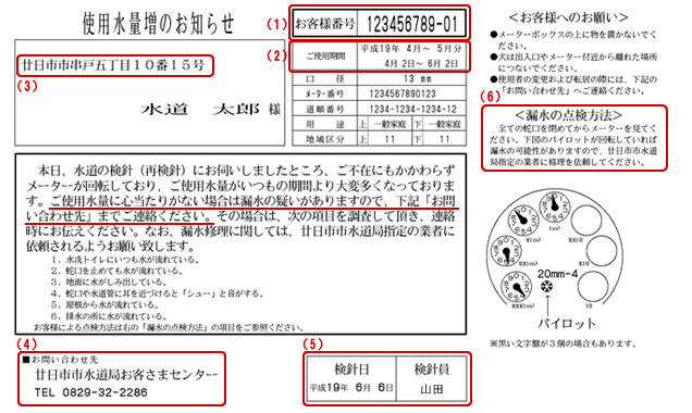使用水量増のお知らせの見方