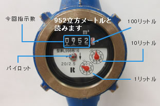 水道メーター