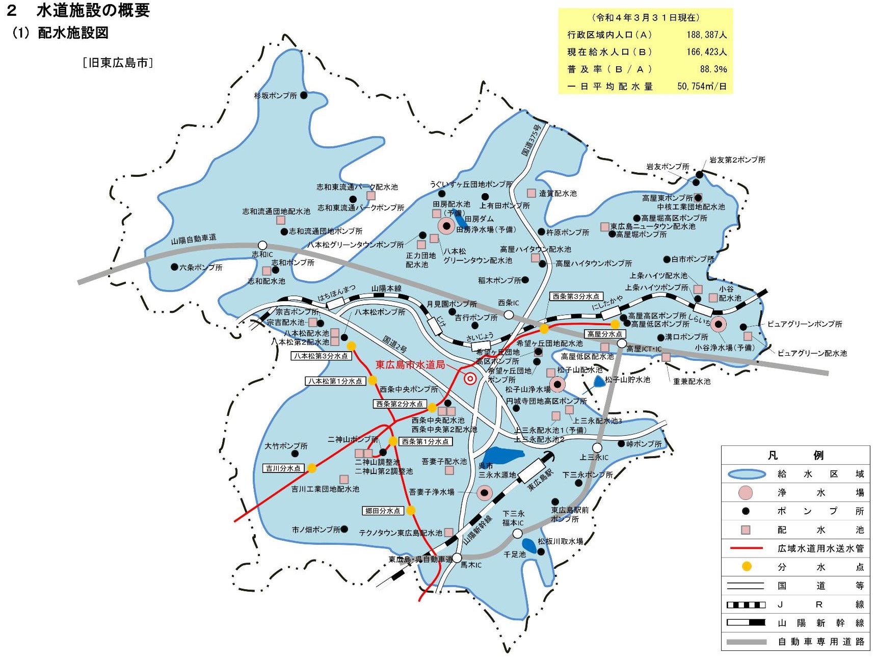 配水施設図(旧市)