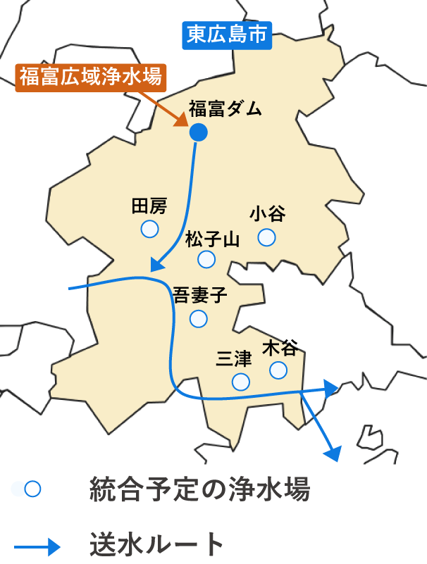福富広域浄水場の送水ルート