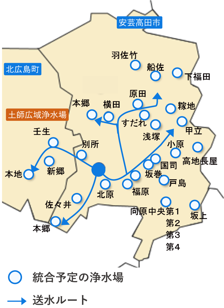 土師広域浄水場の送水ルート