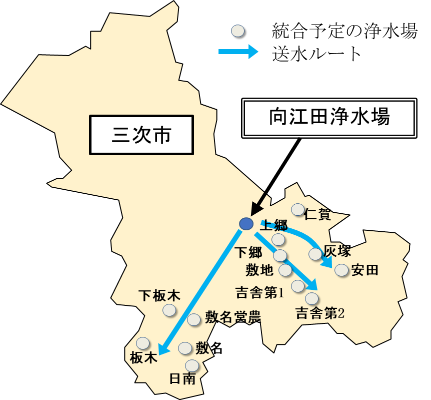 向江田浄水場の送水ルート