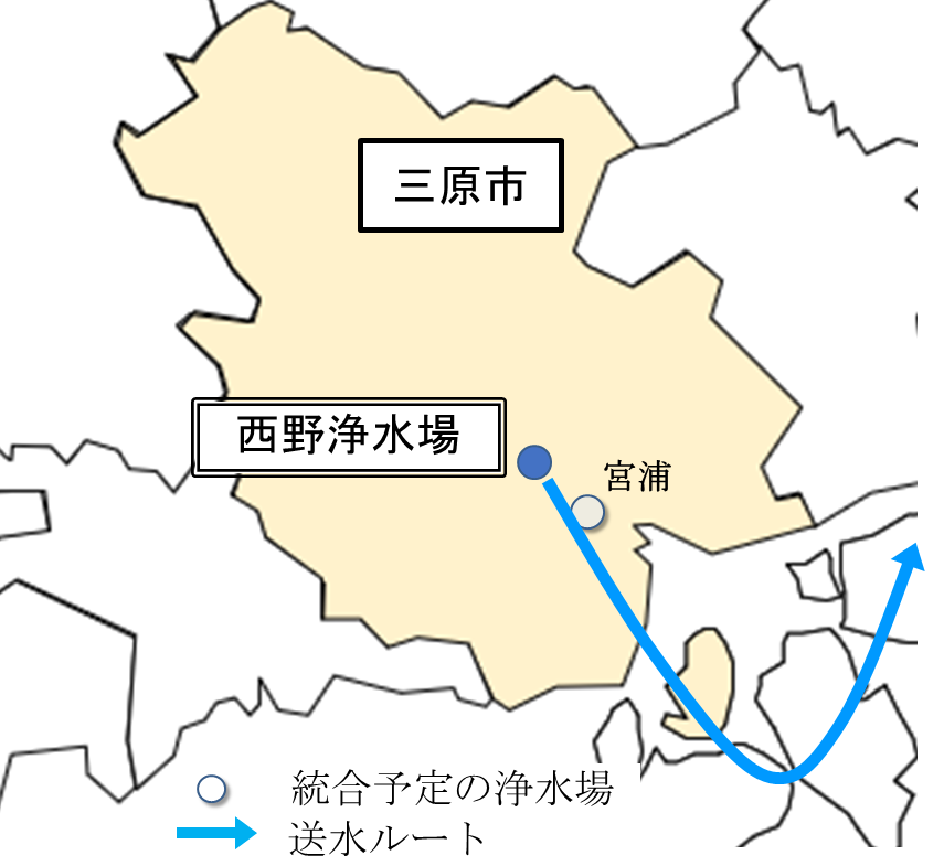 西野浄水場送水ルート